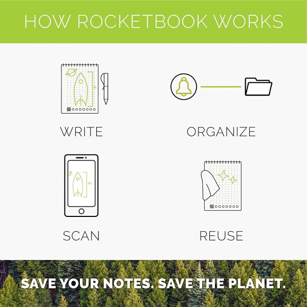 Rocketbook Flip Letter Smart Notebook, 32 Pages, 8.5  x 11 , Blue on Sale