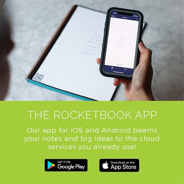 Rocketbook Beacons Reusable Stickers to Upload Your Whiteboard Notes to The Cloud Discount